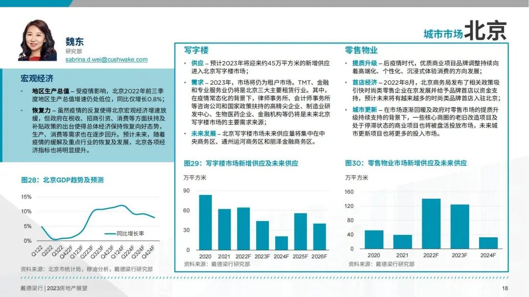 博觉者品牌